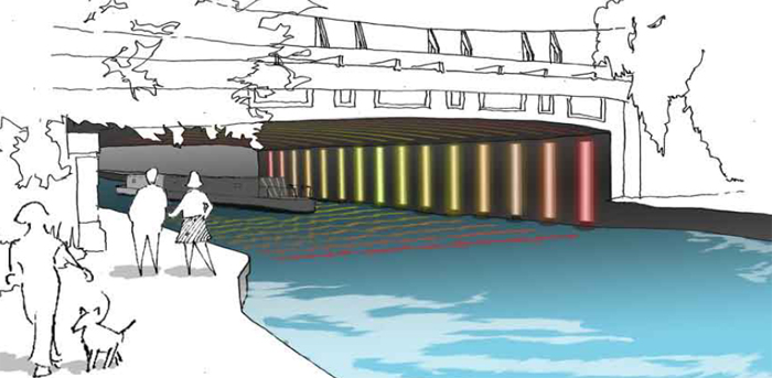 CFM-bridge