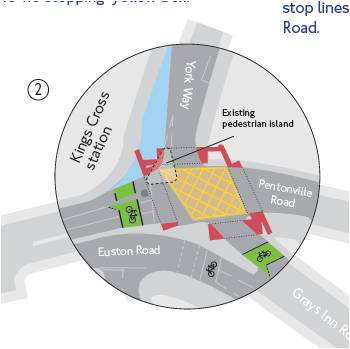 Kx york way junction tfl proposal